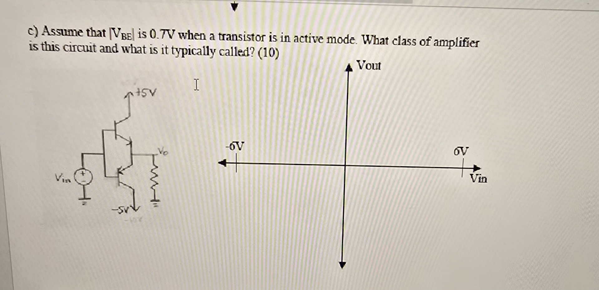 a ) Assume that R is small. Plot Vout vs Vin for