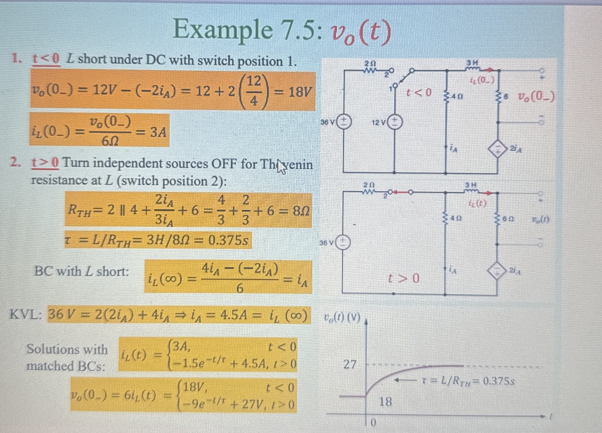 EXPLAIN THE KVL EQUATION IN T  style=