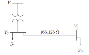 The power system shown below has three buses,
