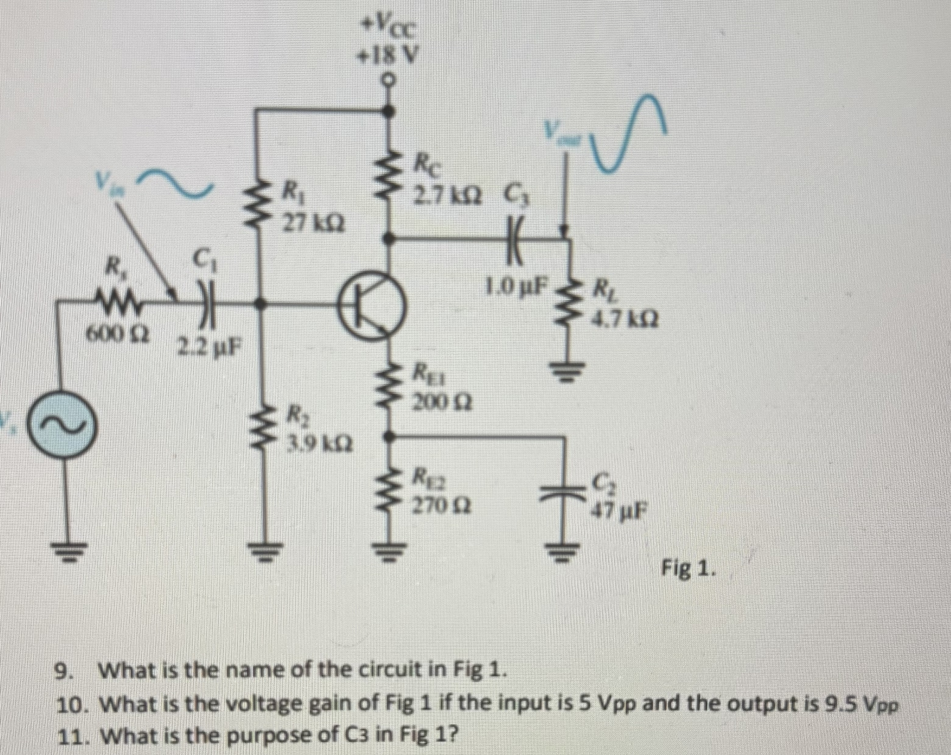 What is the Purpose of C 3 in Fig 1 ?