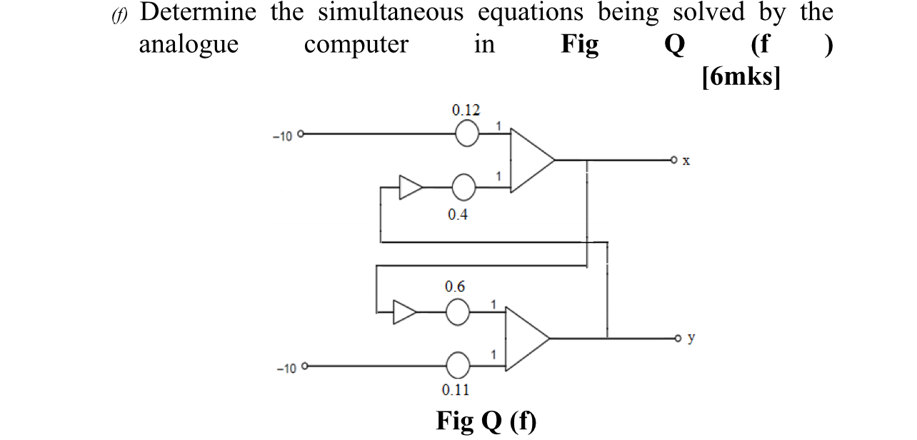 ( f ) Determine the simultaneous equations being