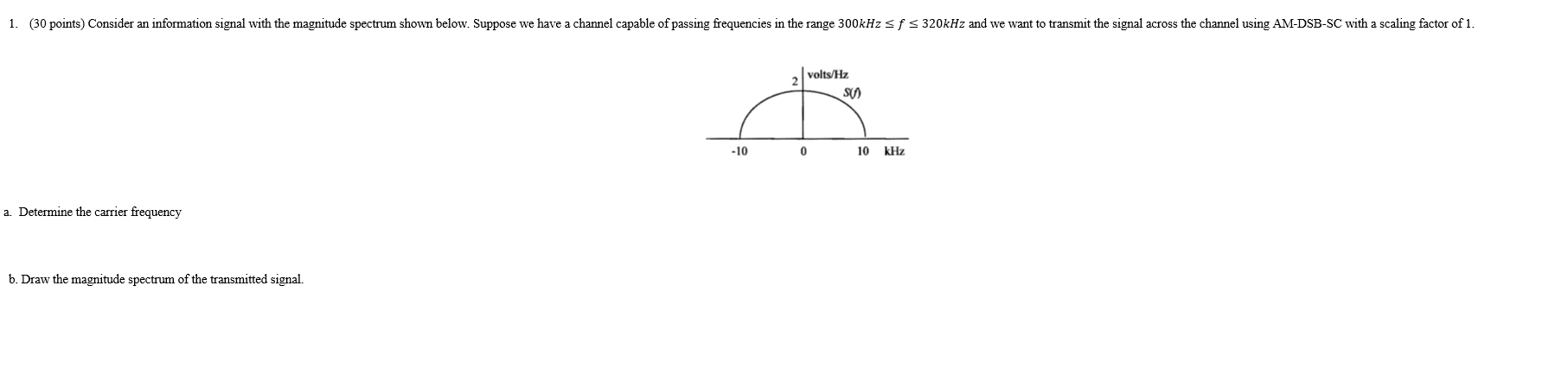 a . Determine the carrier frequency b . Draw the