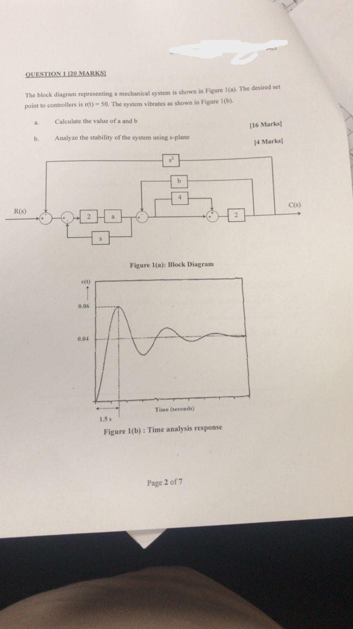 OUESTION \ ( 1 [ 2 0 \ ) MARKS ] The block