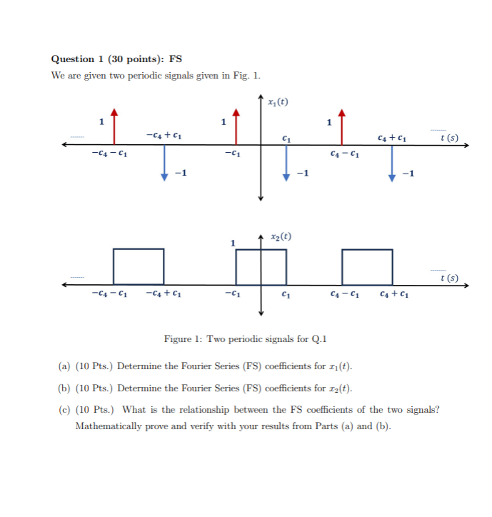 Question 1 ( 3 0 points ) : FS We are given two