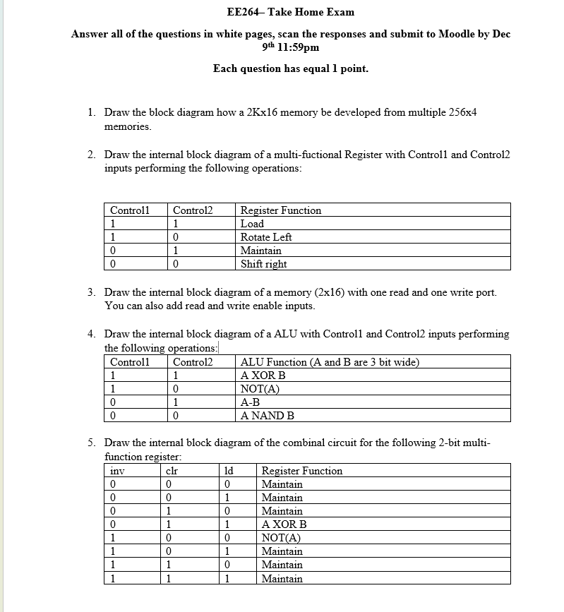 EE 2 6 4 - Take Home Exam Answer all of the