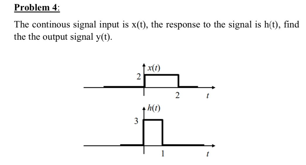 Problem 4 : The continous signal input is x ( t )