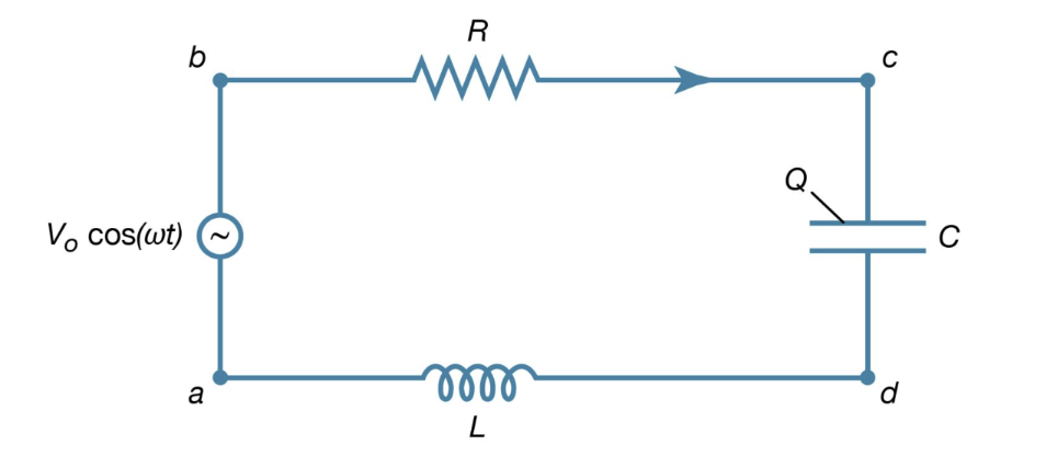 The AC circuit above has the following