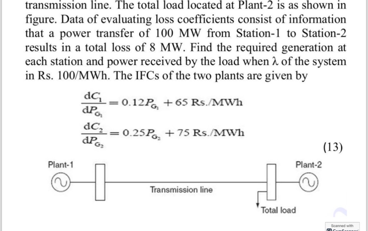 transmission line. The total load located at