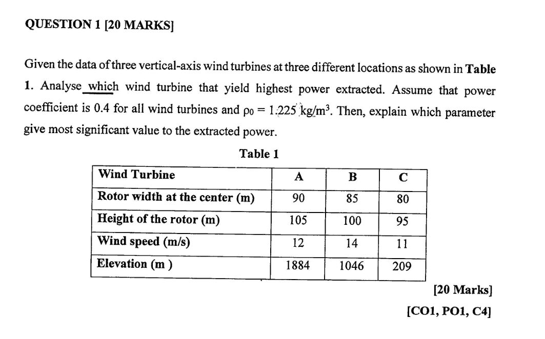 QUESTION 1 [ 2 0 MARKS ] Given the data of three