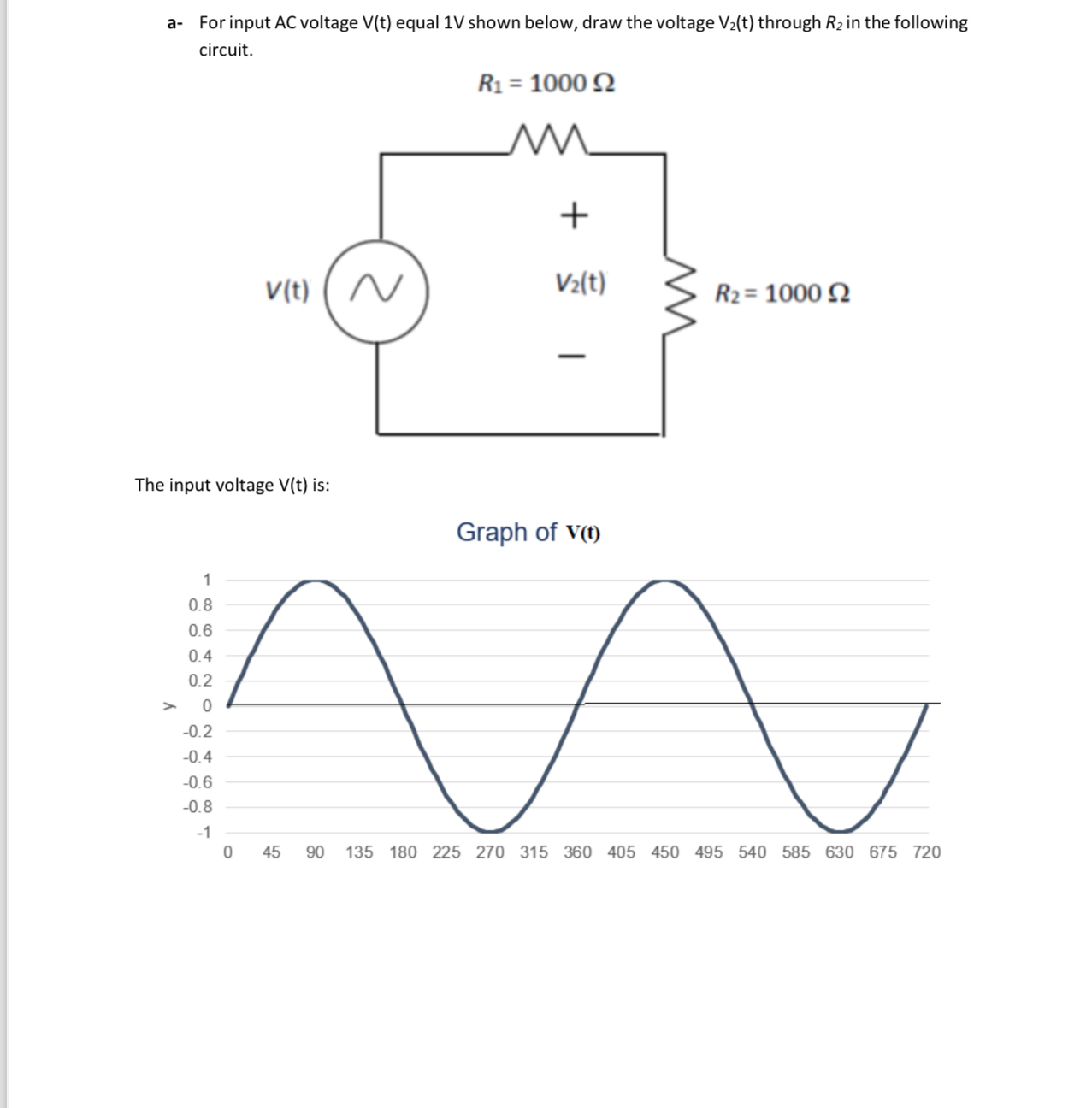 a - For input AC voltage V ( t ) equal 1 V shown