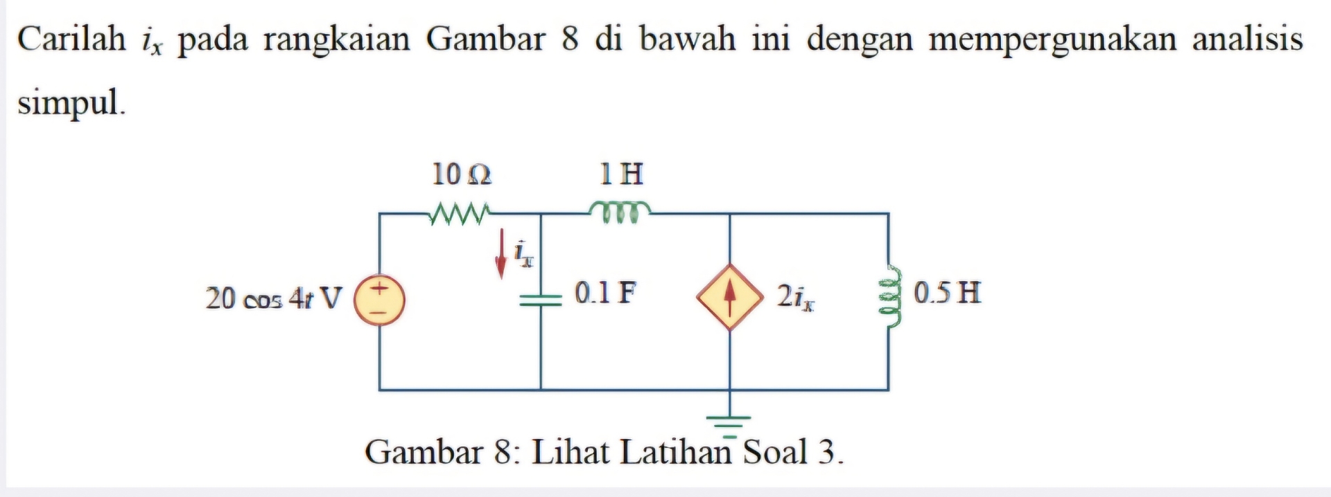 Carilah i x pada rangkaian Gambar 8 di bawah ini