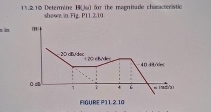 1 1 . 2 . 1 0 Determine H ( j ) for the magnitude