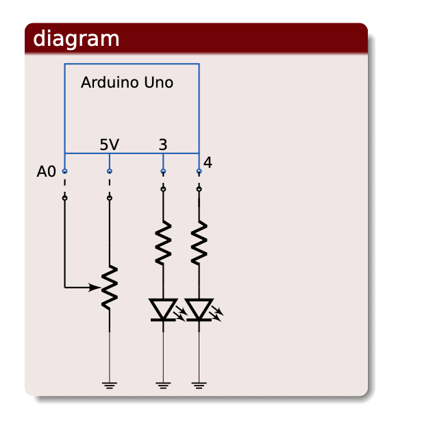 show this on a breadboard circuit