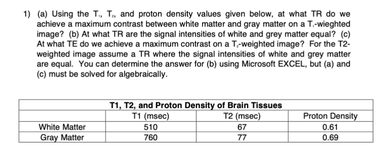 a ) Using the T 1 , T 2 , and proton density