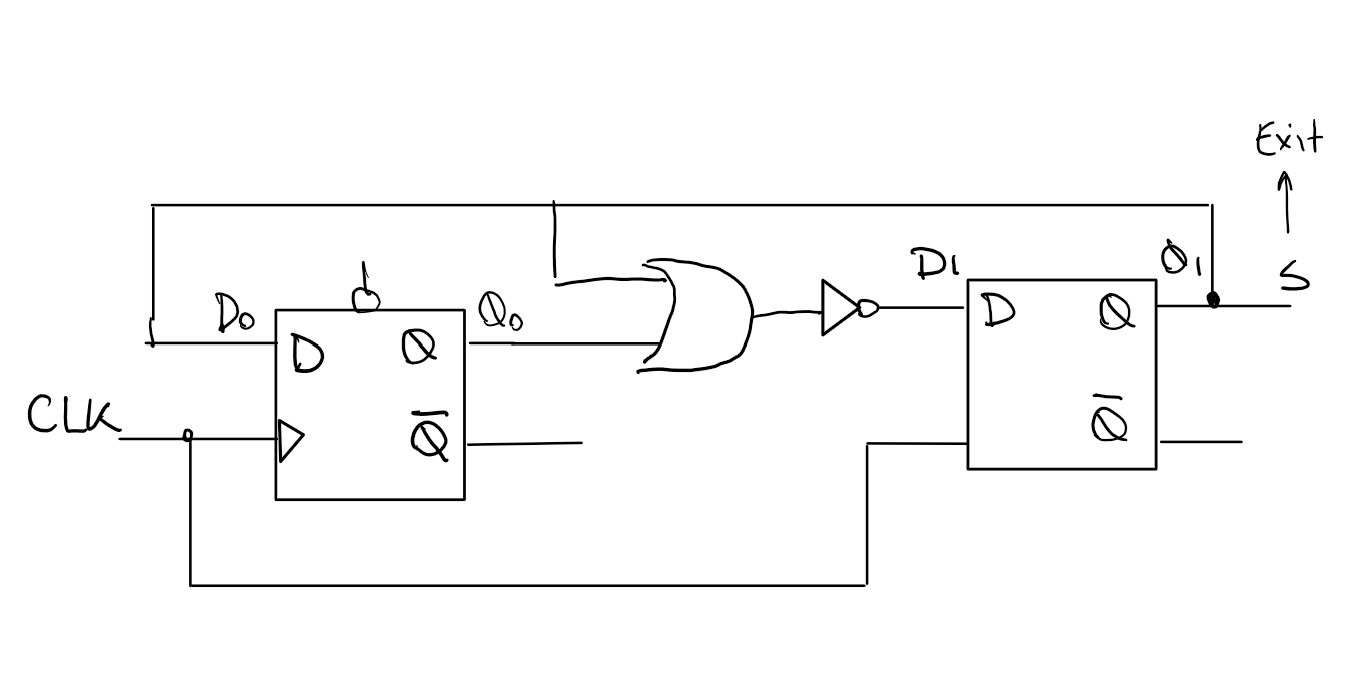 Generate a timing diagram illustrating the