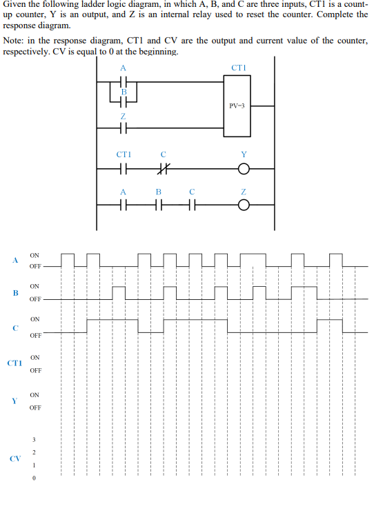 Given the following ladder logic diagram, in
