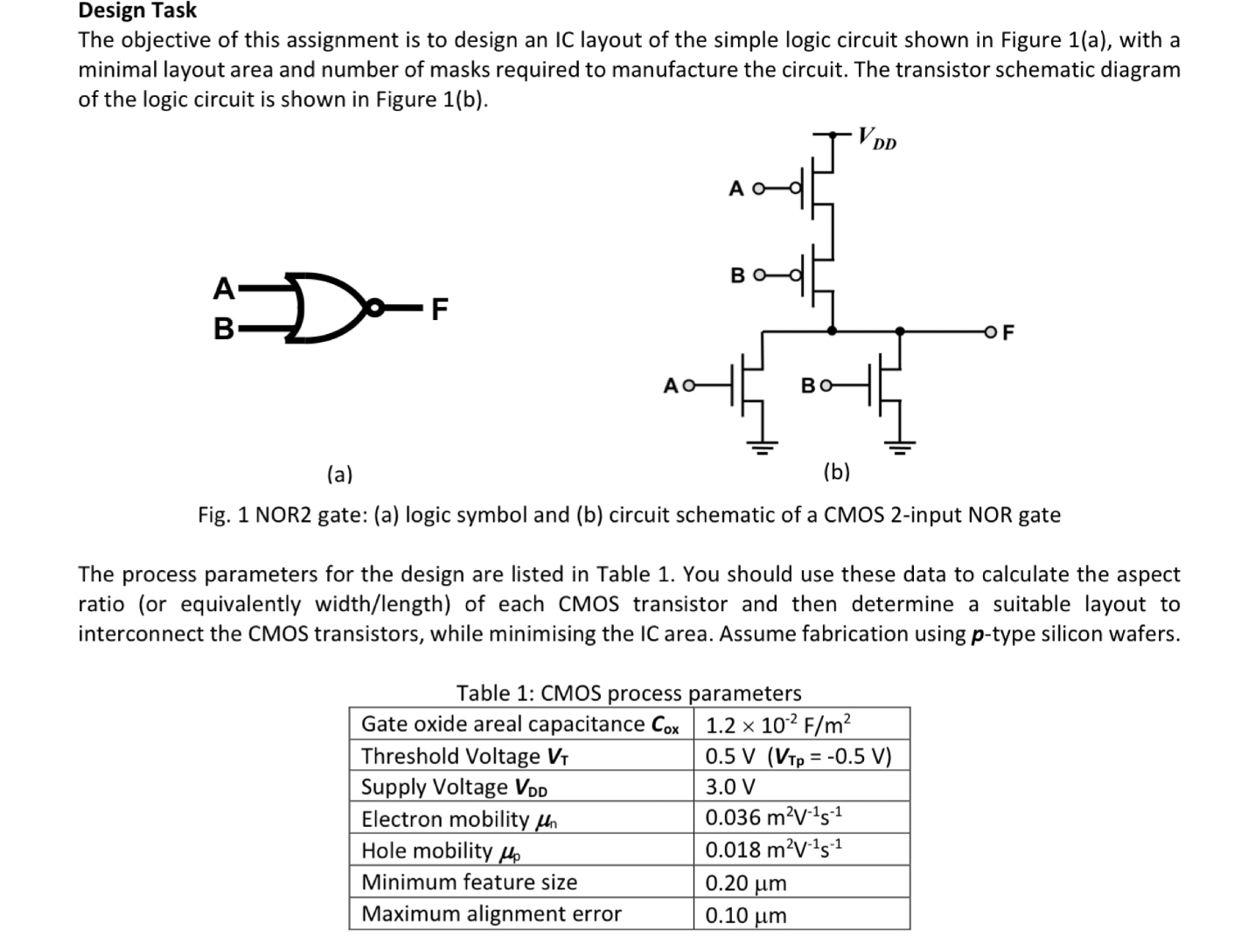 The objective of this assignment is to design an