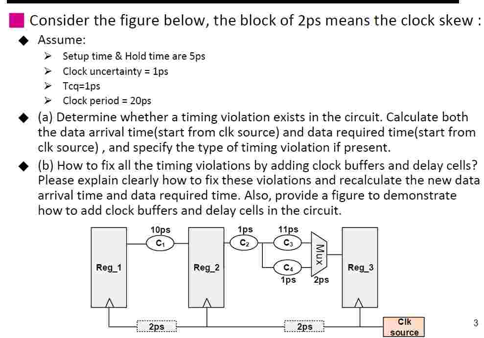 Consider the figure below, the block of 2 ps