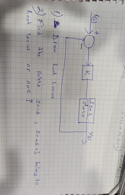 Draw Root Locus Find the points S = - 1 , S = - 1