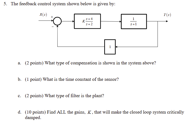 5 . The feedback control system shown below is