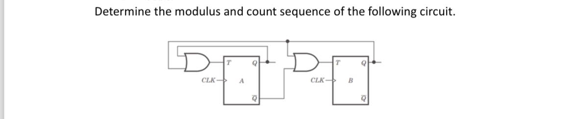 Determine the modulus and count sequence of the