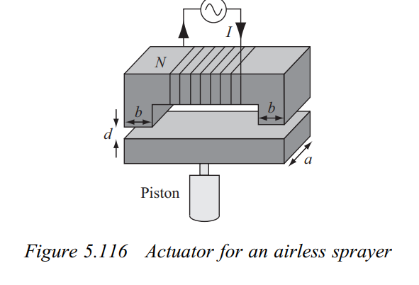 Solenoid actuator in a paint sprayer. A pump used