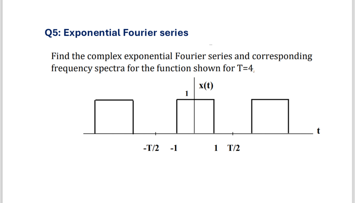 Q 5 : Exponential Fourier series Find the complex