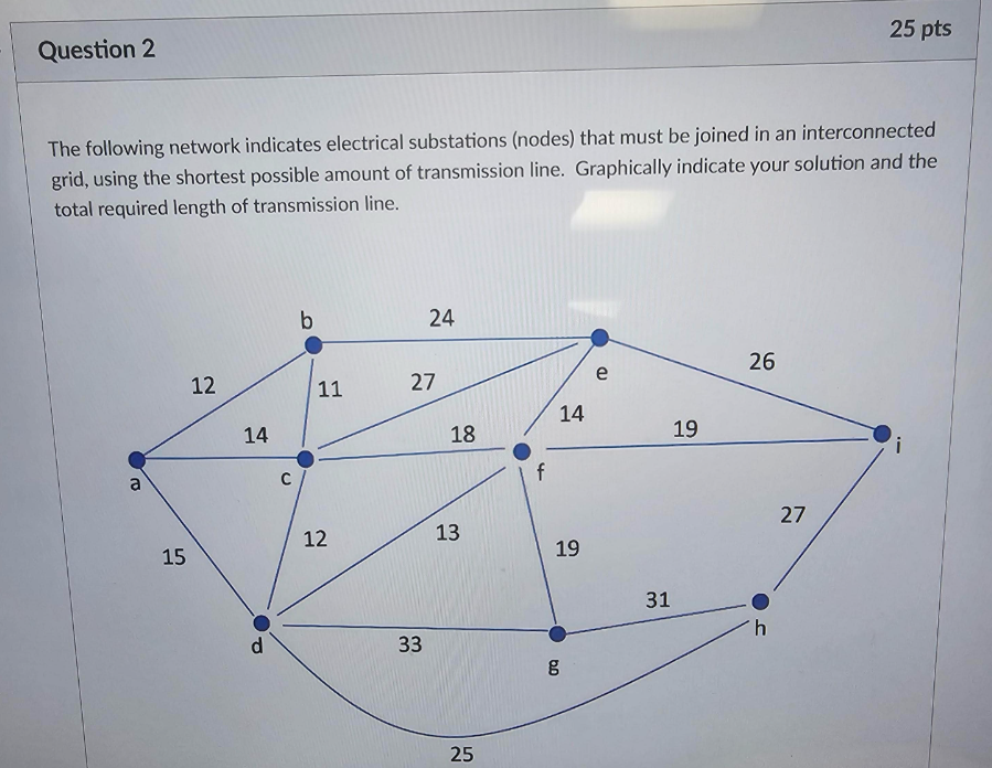 Question 2 The following network indicates