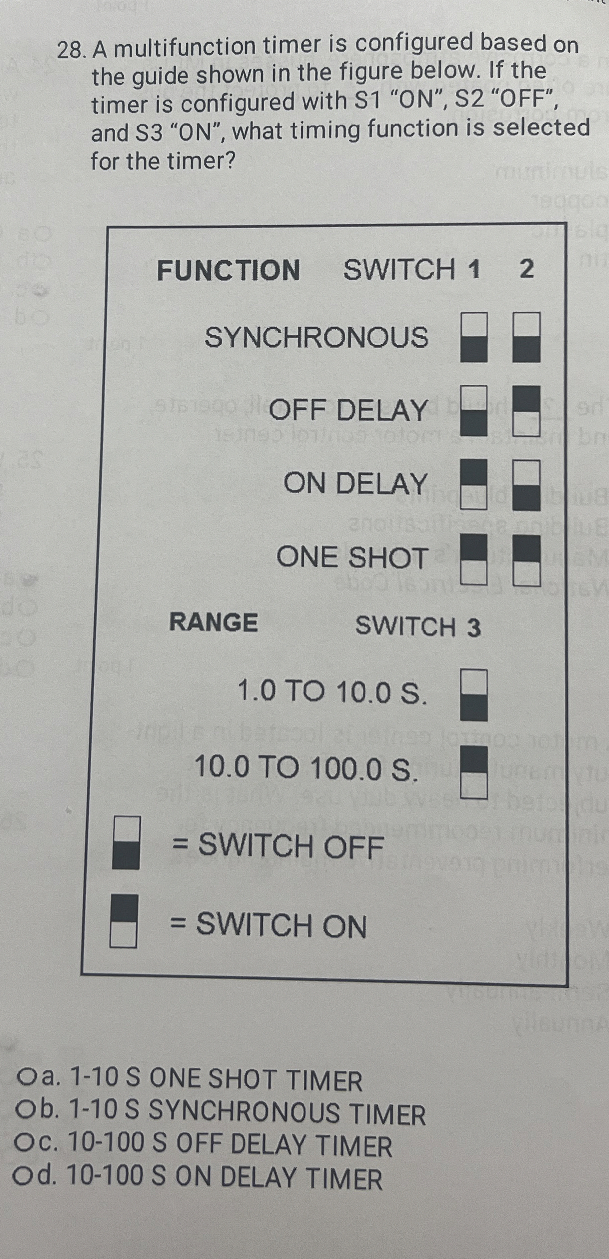 A multifunction timer is configured based on the