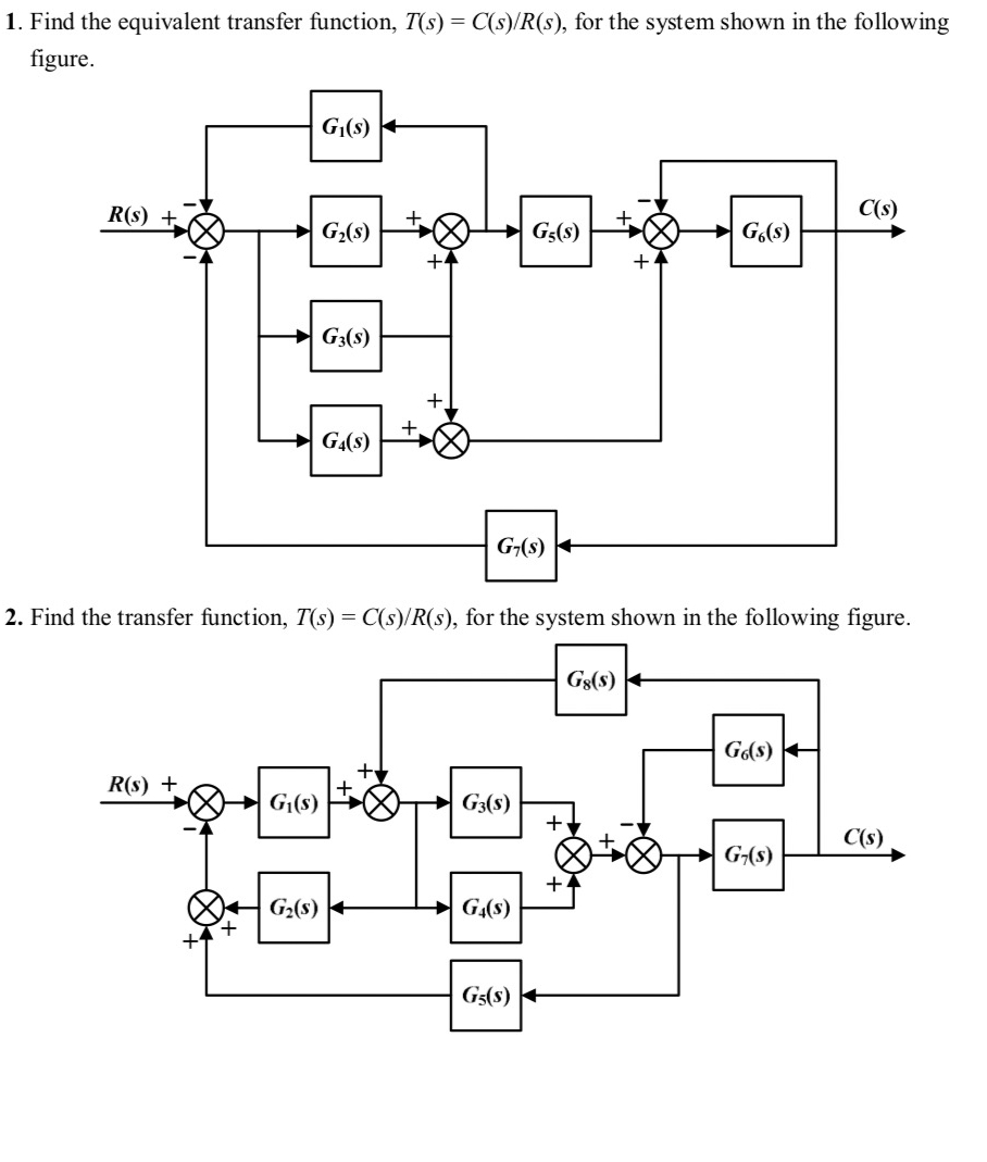 Find the equivalent transfer function, T ( s ) =