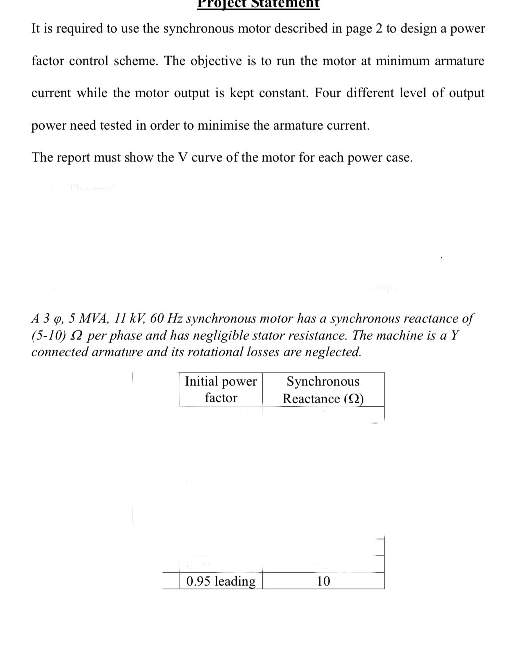 Just love it and graph it It is required to use