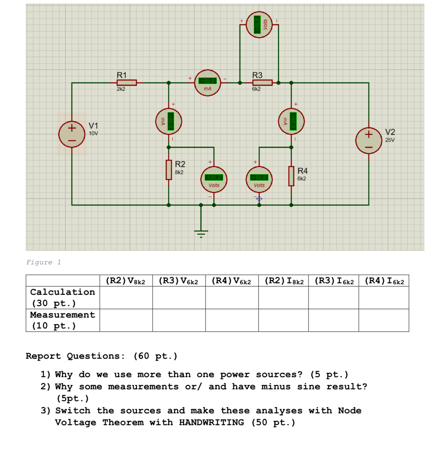Figure 1 \ table [ [ , ( R 2 ) V 8 k 2 , ( R 3 )