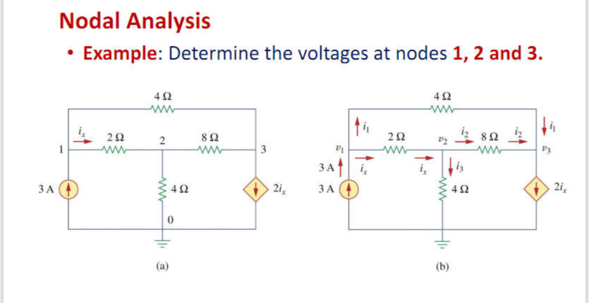 Nodal Analysis Example: Determine the voltages at