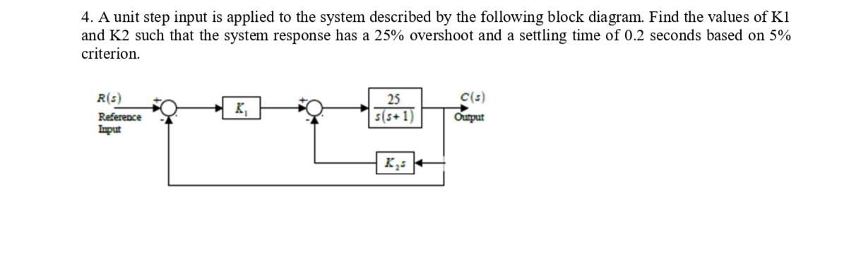 4 . A unit step input is applied to the system