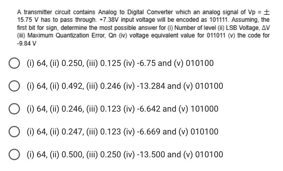A transmitter circuit contains Analog to Digital