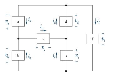 The current and power for each of the