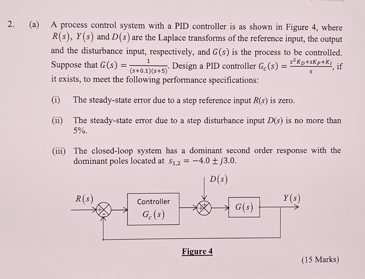 ( a ) A process control system with a PID