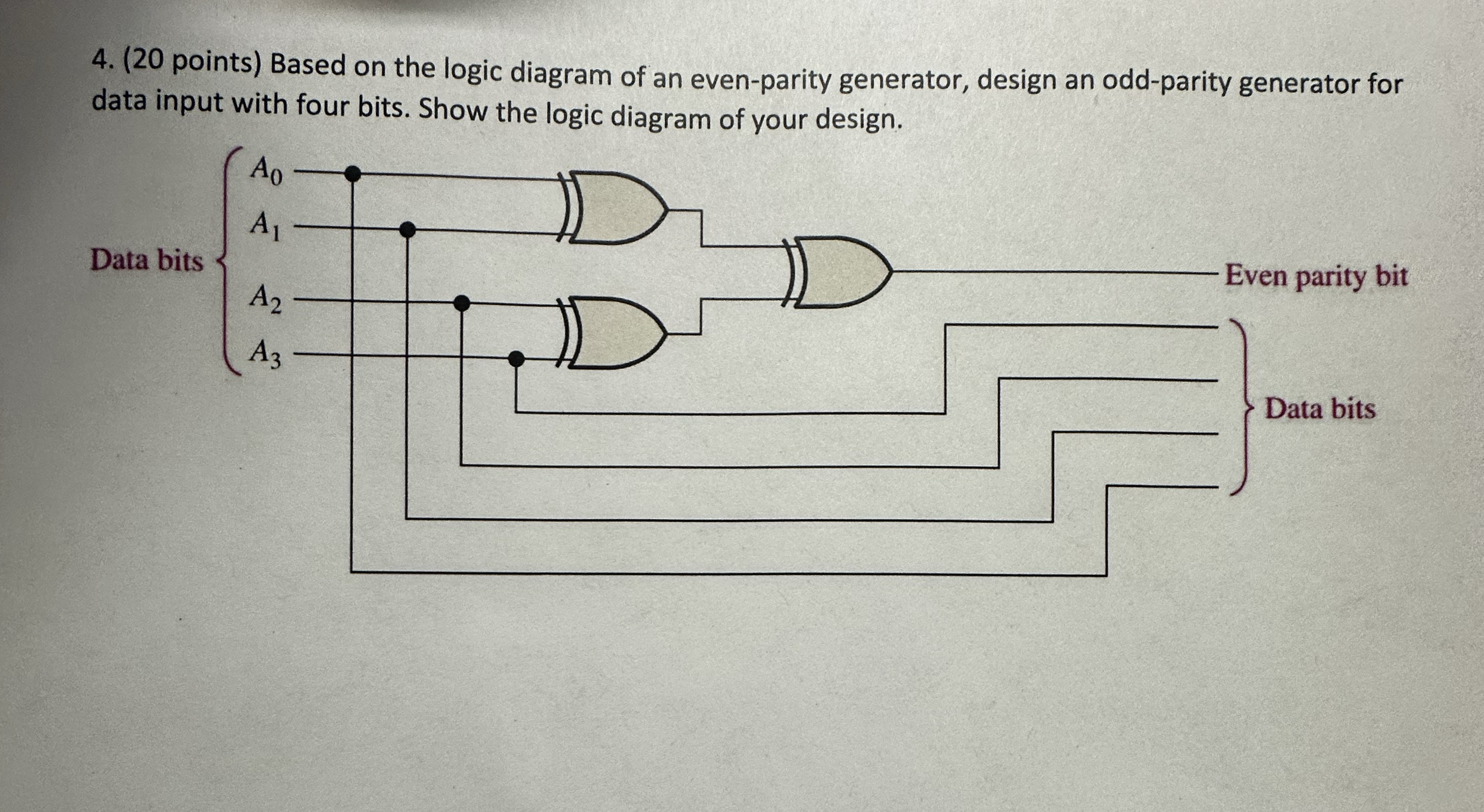 ( 2 0 points ) Based on the logic diagram of an