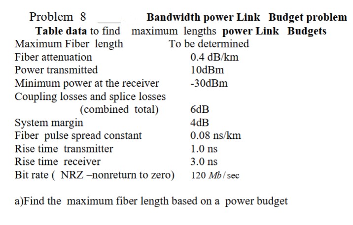 Problem 8 Bandwidth power Link Budget problem