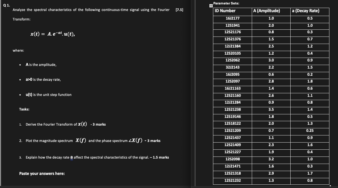 Q 1 . Analyze the spectral characteristics of the