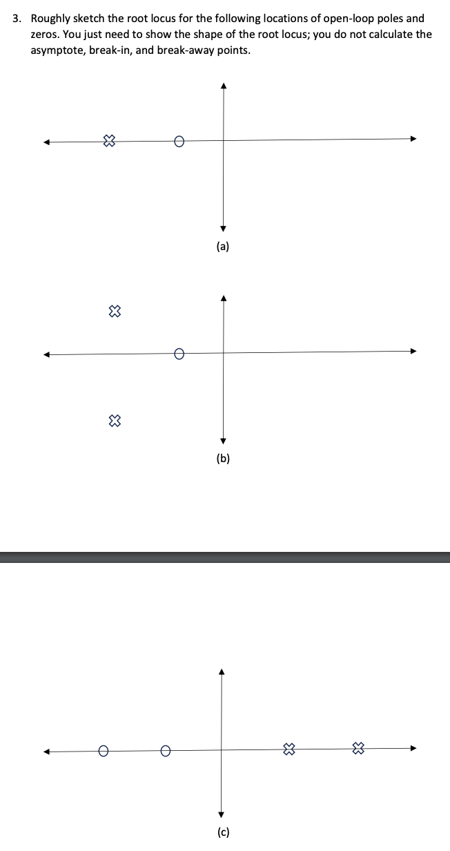 3 . Roughly sketch the root locus for the
