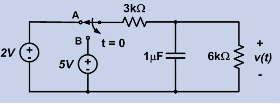 Consider the following circuit diagram. Assume