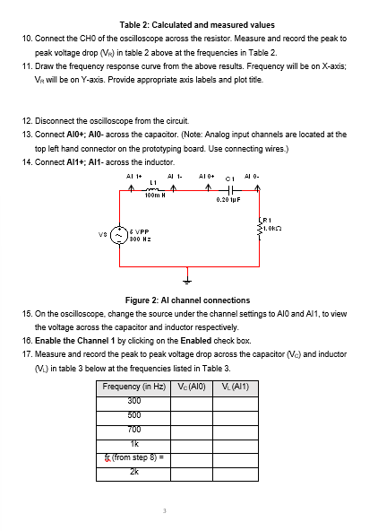Table 2 : Calculated and measured values 1 0 .
