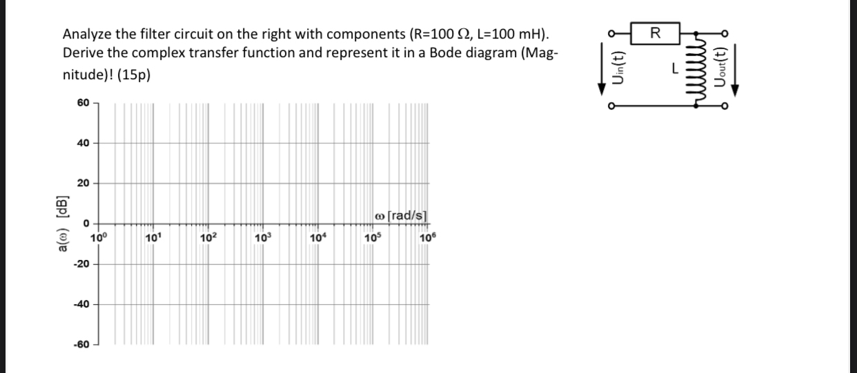 Analyze the filter circuit on the right with