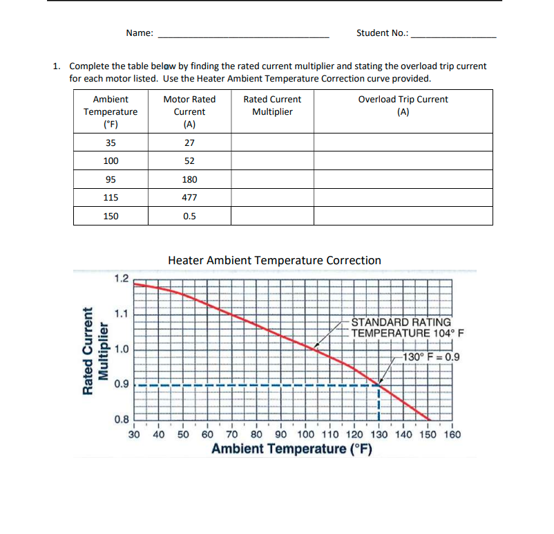 how to send to expert? Name: \ ( \ qquad \ )