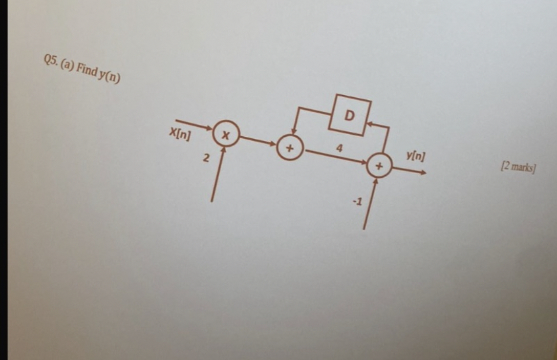 Q 5 . ( a ) Find y ( n )