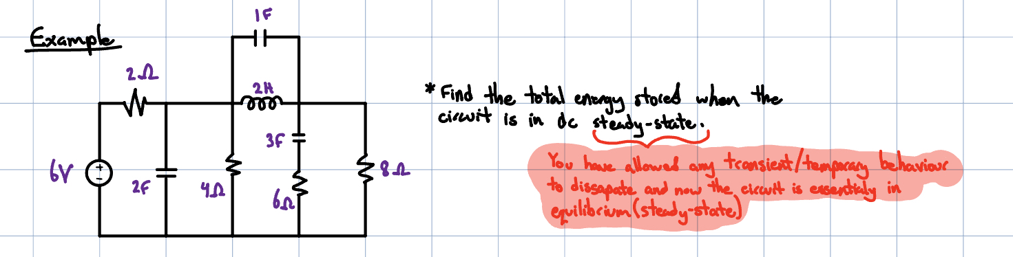 Find the total energy stored when the circuit is