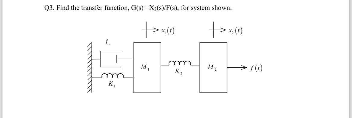 Q 3 . Find the transfer function, G ( s ) = x 2 s