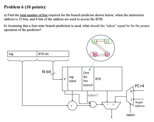 Problem 6 ( 1 0 points ) : a ) Find the total