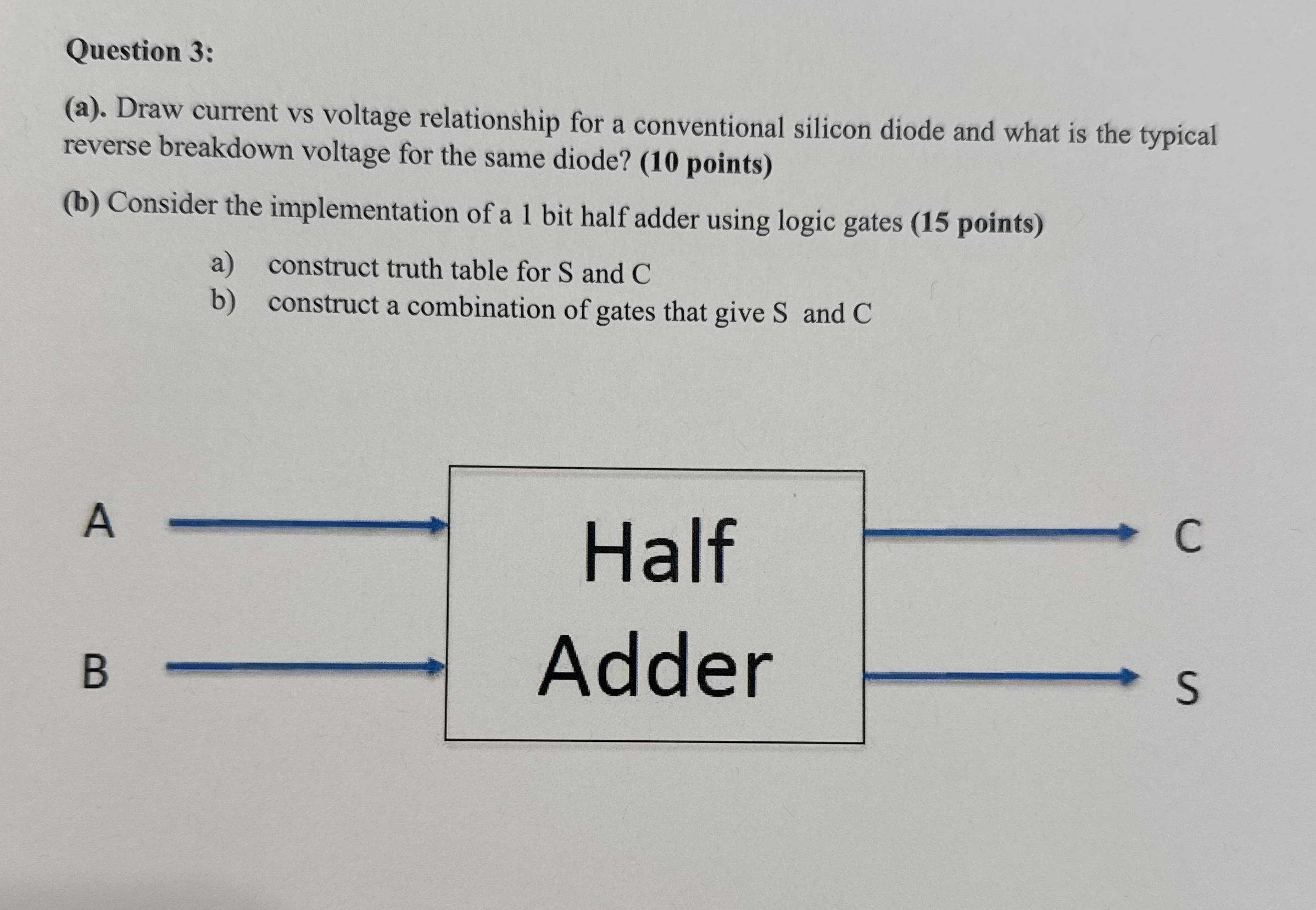 Question 3 : ( a ) . Draw current vs voltage